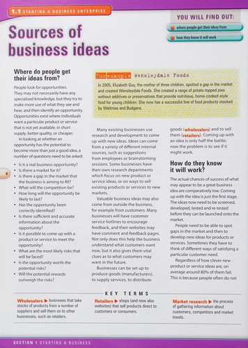 GCSE Business Studies