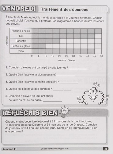 Des Mathematiques Pour Tous Les Jours 4 (Reinforce Essential Math Concepts and Skills with Consistent and Focused Practice! This Resource Fea)