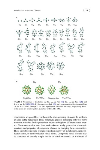 Nanoclusters
