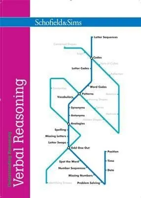 Understanding Reasoning