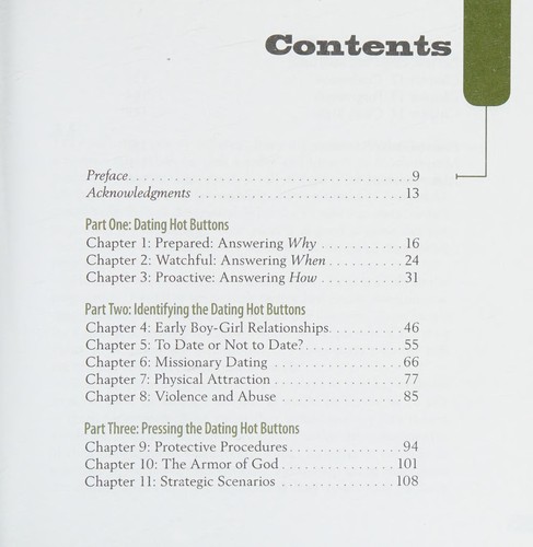 Hot Buttons Dating Edition