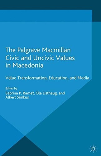 Civic and Uncivic Values in Macedonia