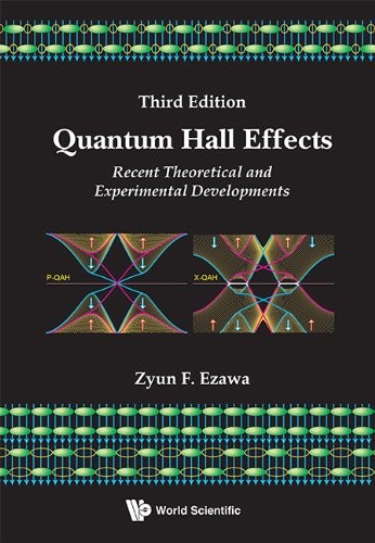 Quantum Hall Effects
