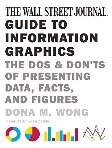 The Wall Street Journal Guide to Information Graphics : The Dos and Don'ts of Presenting Data, Facts, and Figures