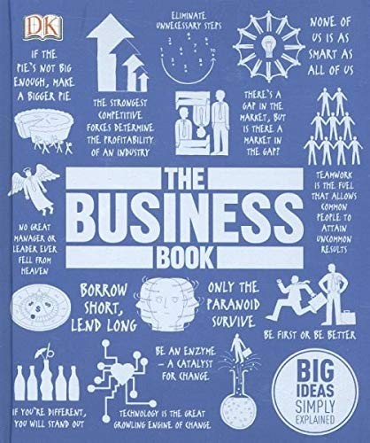 The Business Book : Big Ideas Simply Explained