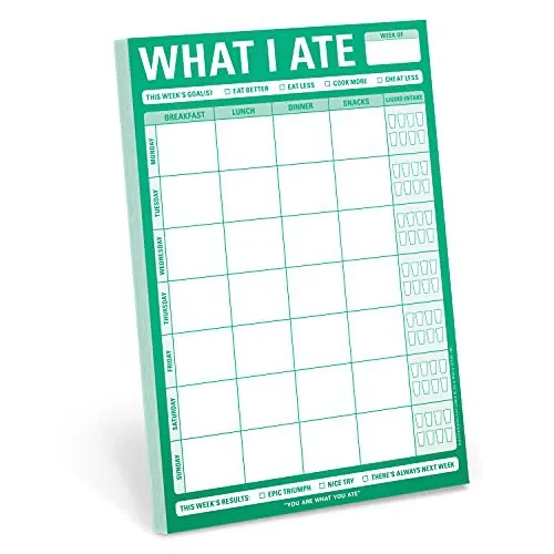 Knock Knock What I Ate Pad