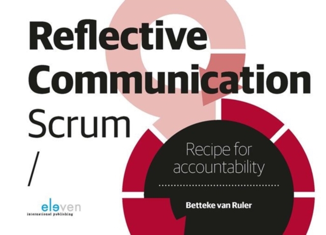 Reflective Communication Scrum