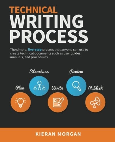 Technical Writing Process
