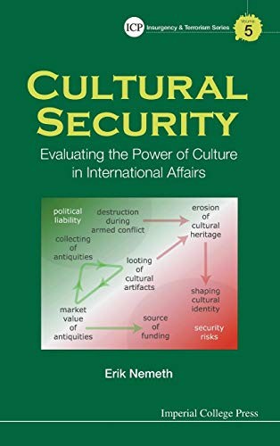 Cultural Security