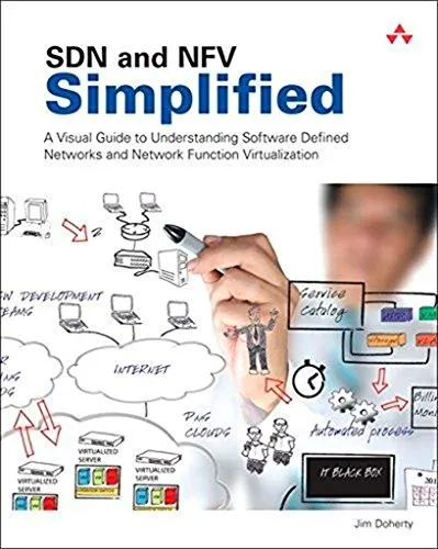 SDN and NFV Simplified : A Visual Guide to Understanding Software Defined Networks and Network Function Virtualization