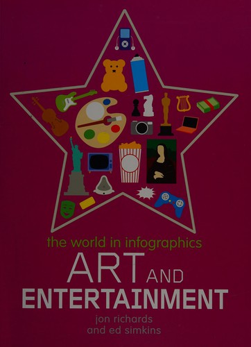 The World in Infographics