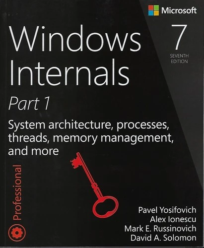 Windows Internals