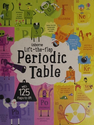 Lift-the-Flap Periodic Table