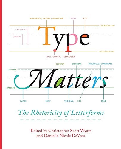 Type Matters