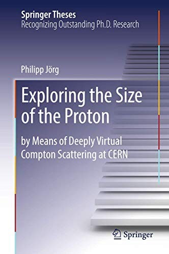 Exploring the Size of the Proton