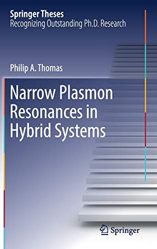 Narrow Plasmon Resonances in Hybrid Systems (2018)
