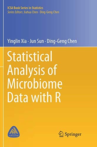 Statistical Analysis of Microbiome Data with R