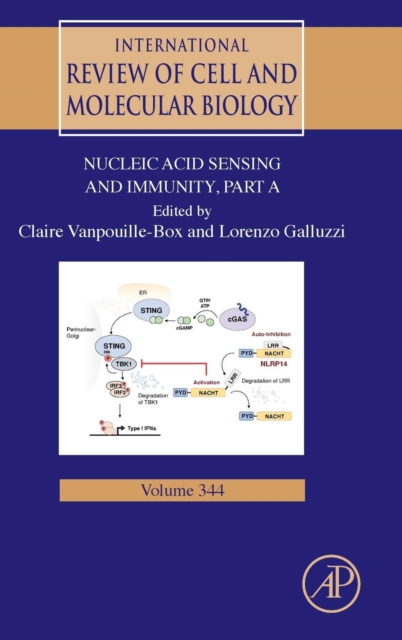 Nucleic Acid Sensing and Immunity, Part a