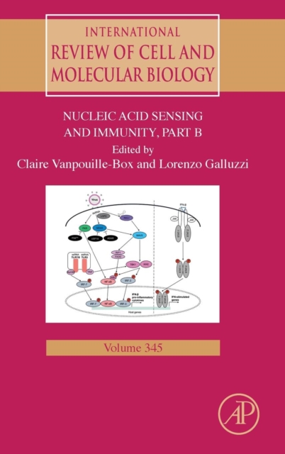Nucleic Acid Sensing and Immunity - Part B
