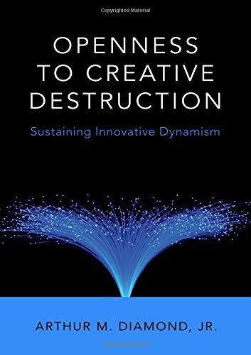 Openness to Creative Destruction