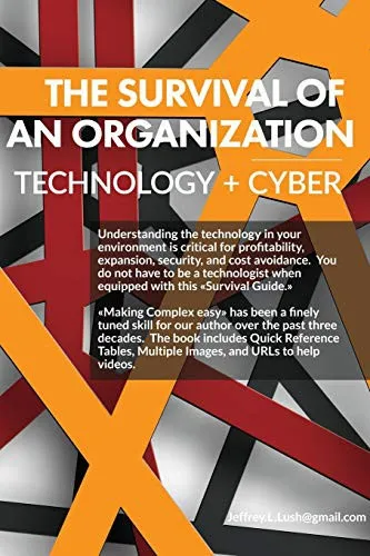 The survival of an organization : Technology + Cyber