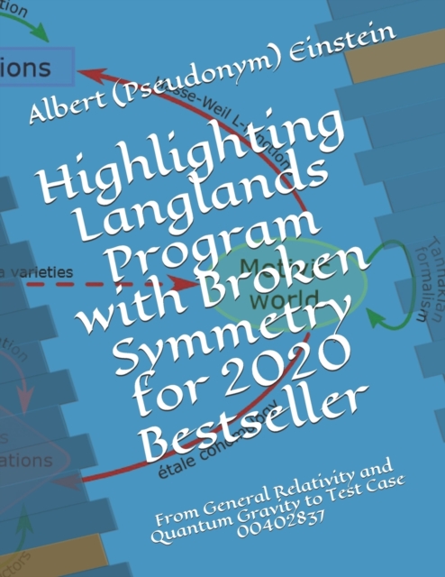 Highlighting Langlands Program with Broken Symmetry for 2020 Bestseller