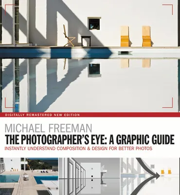 The Photographers Eye