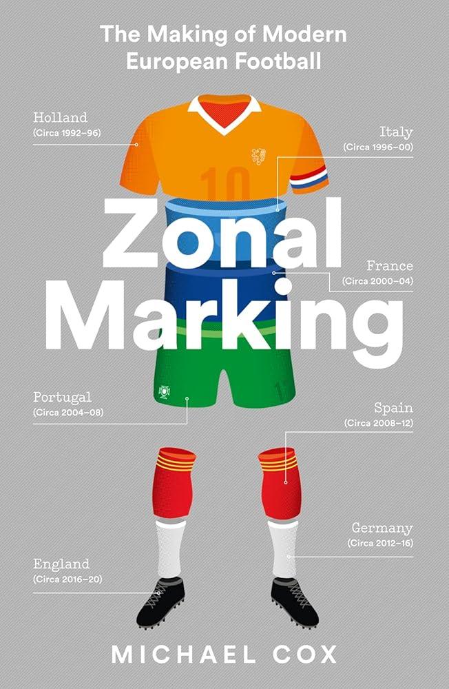 Zonal Marking : The Making of Modern European Football