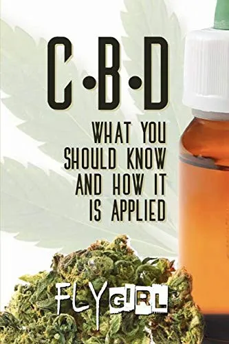 CBD : What you should know and how it is applied