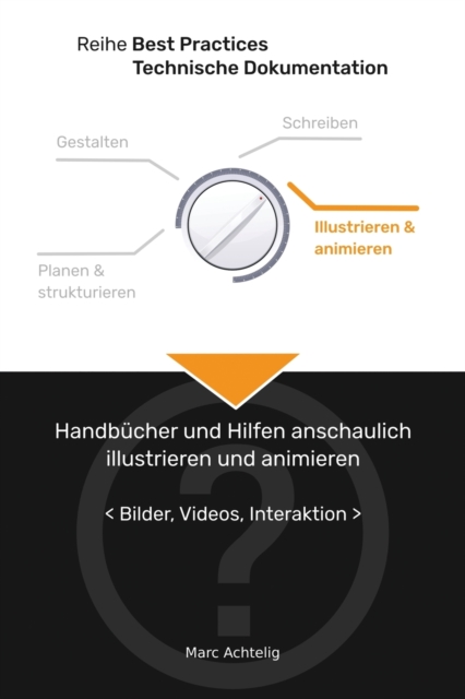 Best Practices Technische Dokumentation - Handbucher und Hilfen anschaulich illustrieren und animieren