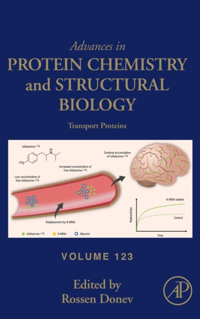 Transport Proteins