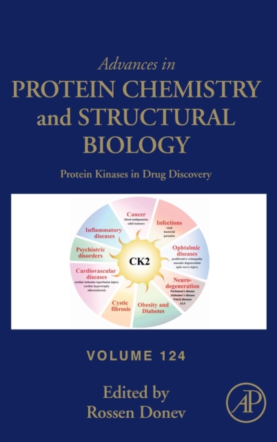 Protein Kinases in Drug Discovery