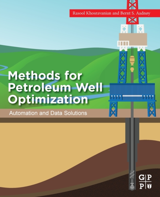 Methods for Petroleum Well Optimization