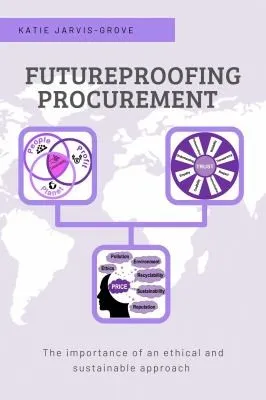 Futureproofing Procurement : The Importance of an Ethical and Sustainable Approach