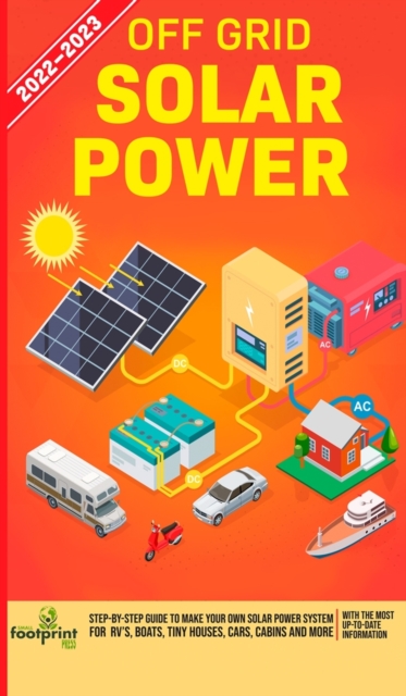 Off Grid Solar Power 2022-2023