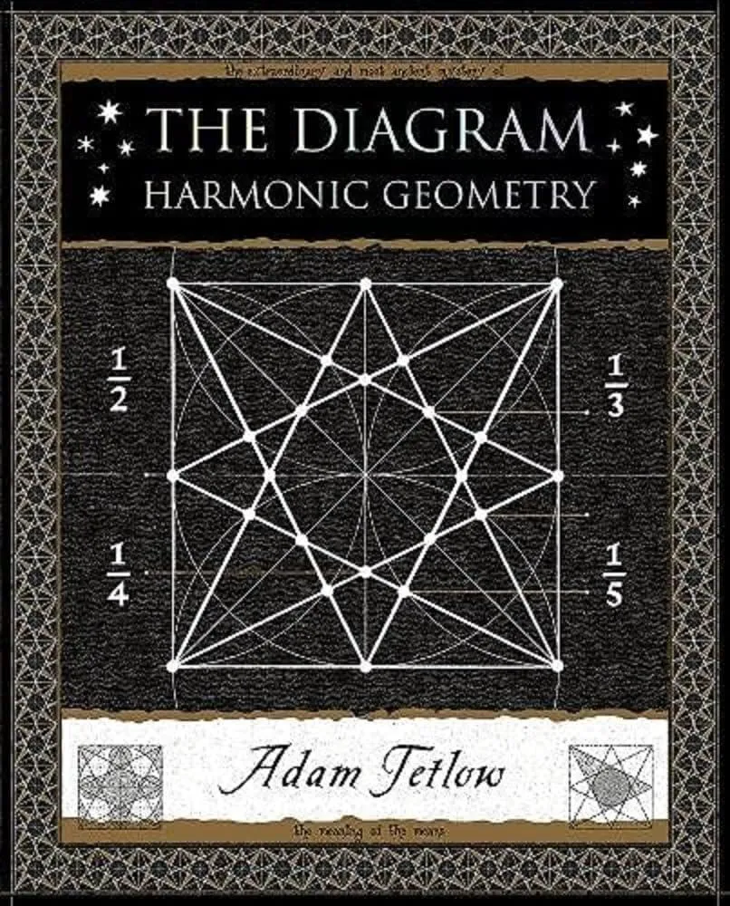 The Diagram : Harmonic Geometry