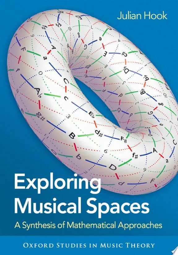 Exploring Musical Spaces : A Synthesis of Mathematical Approaches