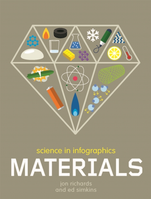 Science in Infographics