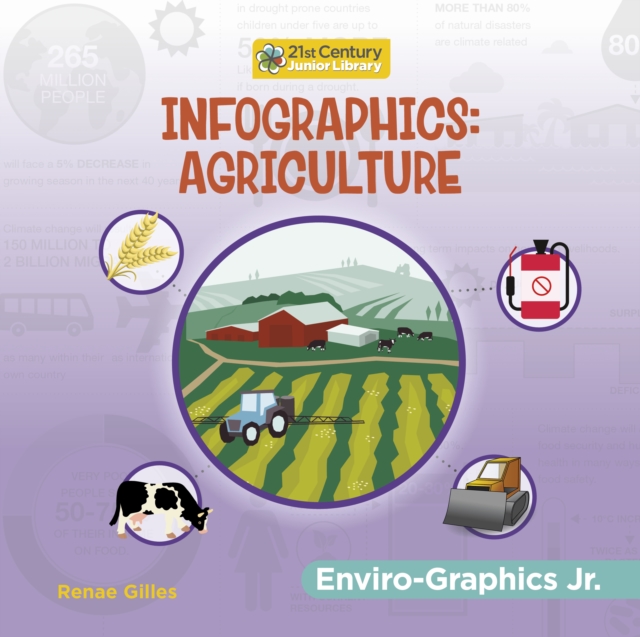 Infographics