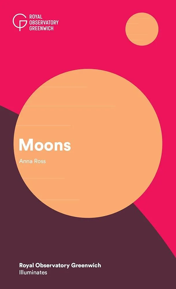 Moons : 7