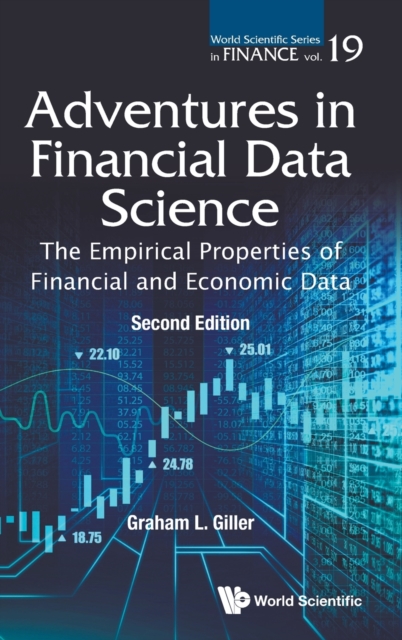 Adventures In Financial Data Science