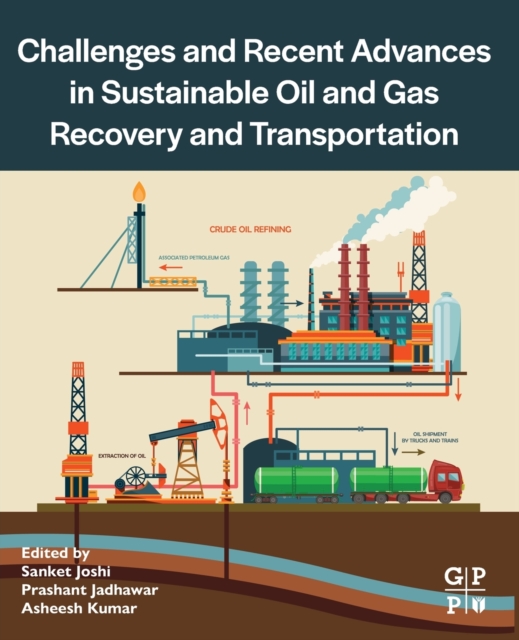 Challenges and Recent Advances in Sustainable Oil and Gas Recovery and Transportation