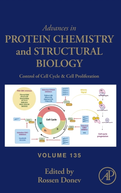 Control of Cell Cycle and Cell Proliferation