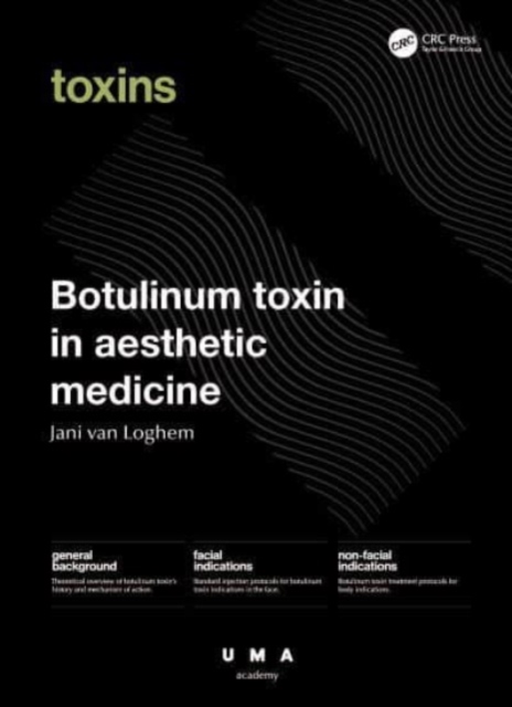 Botulinum Toxin in Aesthetic Medicine