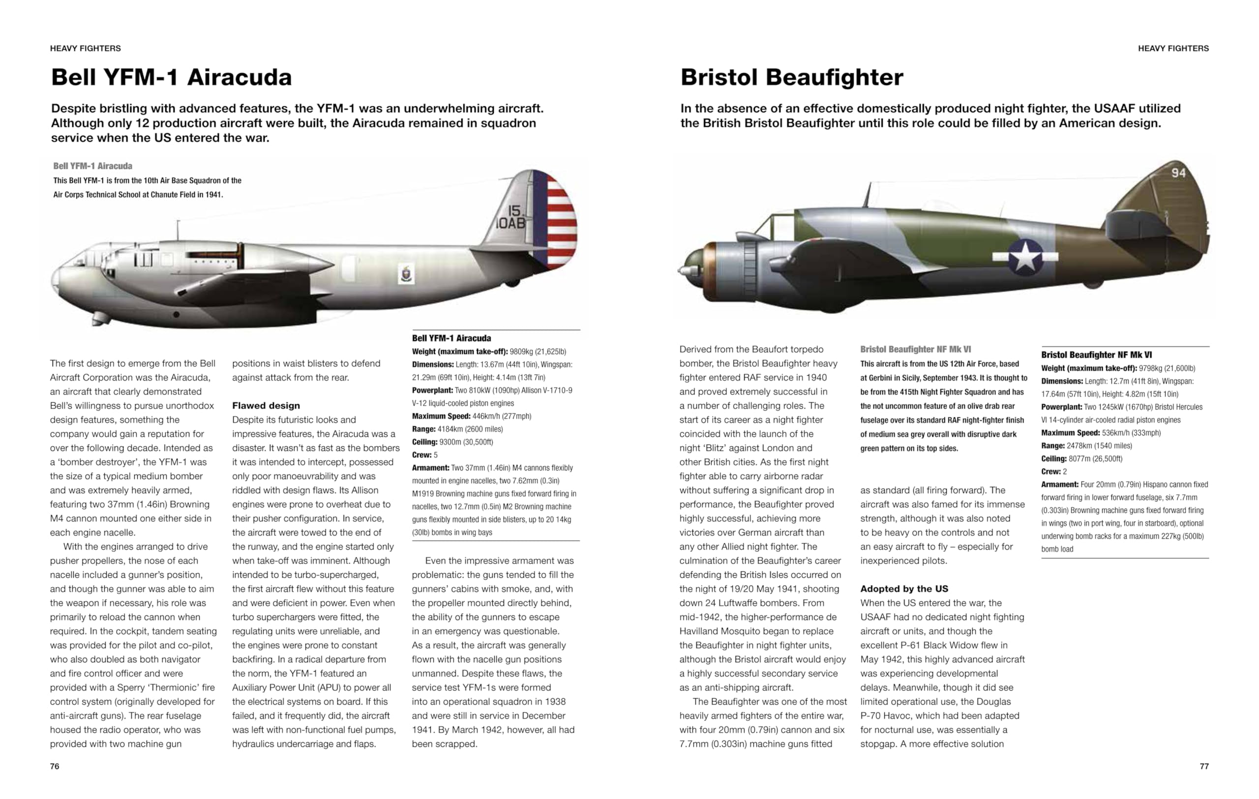 American Fighter Aircraft of World War II