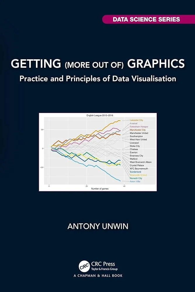 Getting (more out of) Graphics : Practice and Principles of Data Visualisation