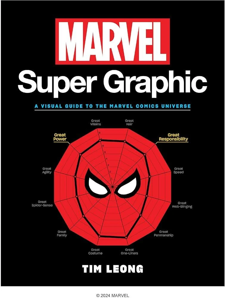 Marvel Super Graphic : A Visual Guide to the Marvel Comics Universe