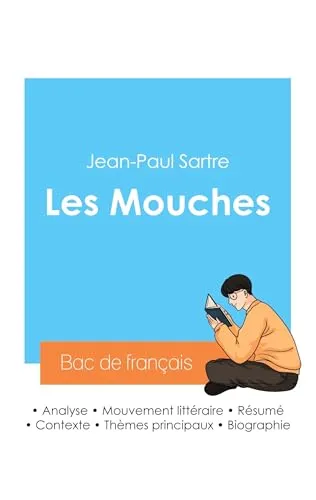 Reussir son Bac de francais 2024