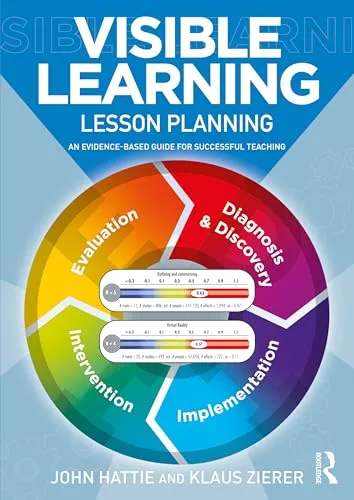 Visible Learning