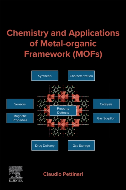 Chemistry and Applications of Metal-organic Framework (MOFs)